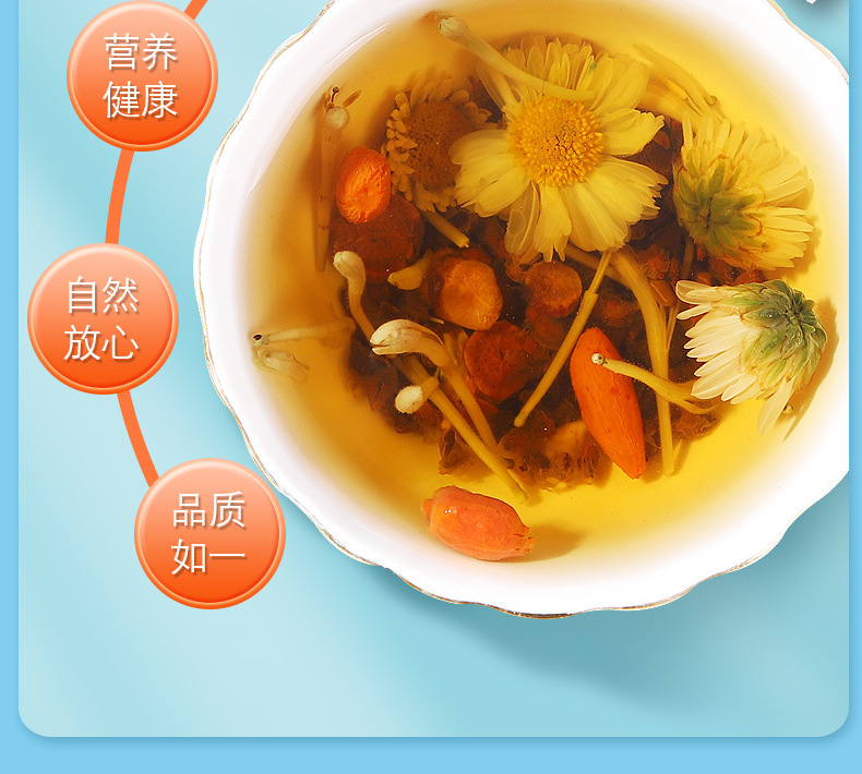 Chrysanthemum Cassia Seed Tea Ju Hua Jue Ming Zi Tea 200g 20 Pyramid Tea Bags Herbal Blend quality and texture