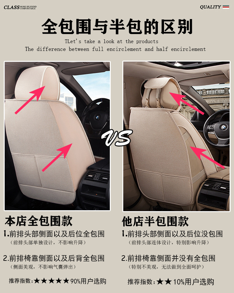 Car Seat Cushion, Universal for All Seasons, New Full-Coverage Car Seat Cover, Special Cushion, Summer Linen Fabric Cotton Seat Cover