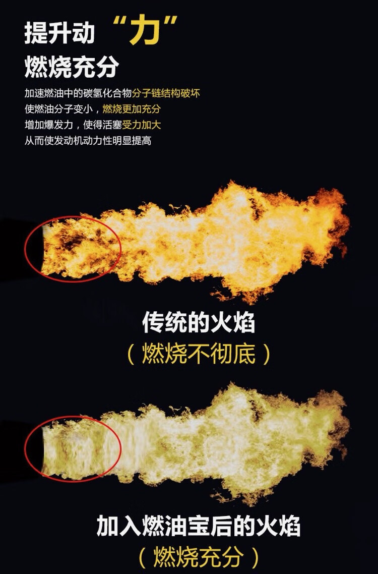 Libitu Car Fuel Treasure Turbocharged Powerful Carbon Deposit Removal Reduces Fuel Consumption and Restores Power
