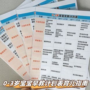 ���֌����؂�0-3�q�������Ӌ��������ָ�����c���Ӗ����ӛ�°�