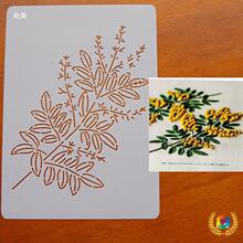 �����������Ӵ̽�ģ��diy�؈Dģ�� ģ�� 2023����ë����