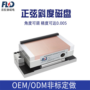 ĥ���𻨙C���и���S�~һ�w���Ҵ�̨�߾�����б�ȴűP�S��