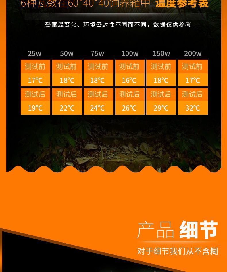 O1CN01MbIjXY2CbNz1wKoc8_!!2165