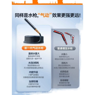 High pressure car wash water gun, Gun High Pressure Strong Pressurization