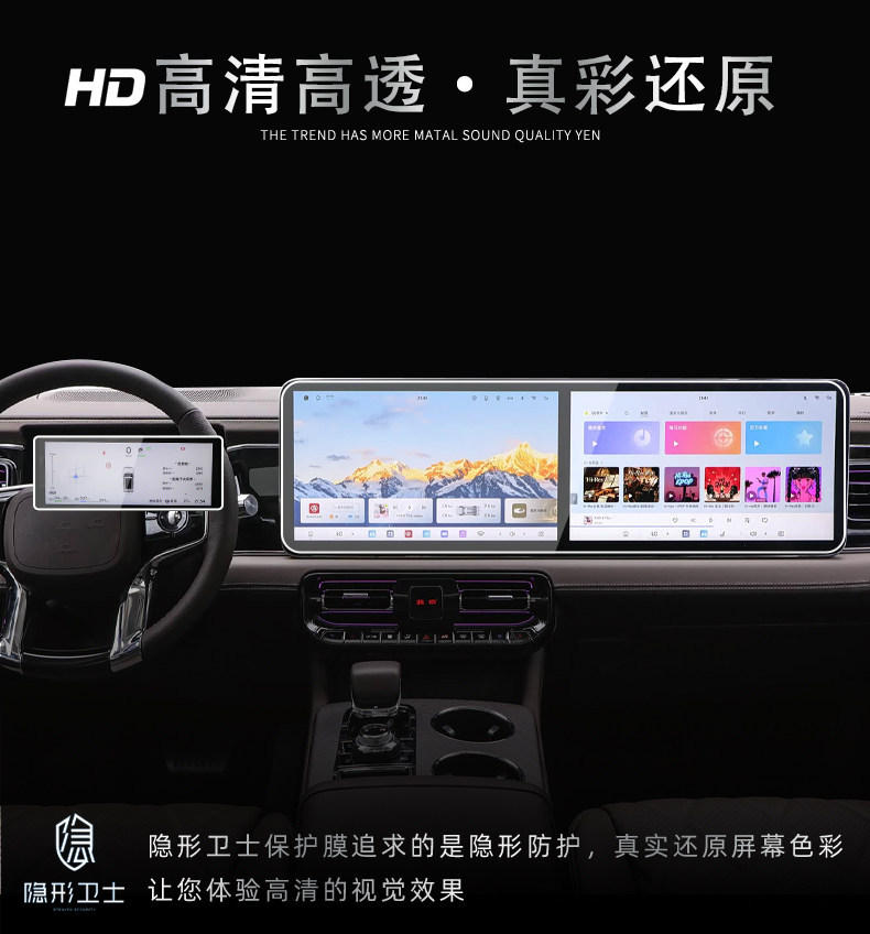 Suitable for Beijing Off-road Taian 700 central control navigation instrument interior display screen protective tempered film car accessories