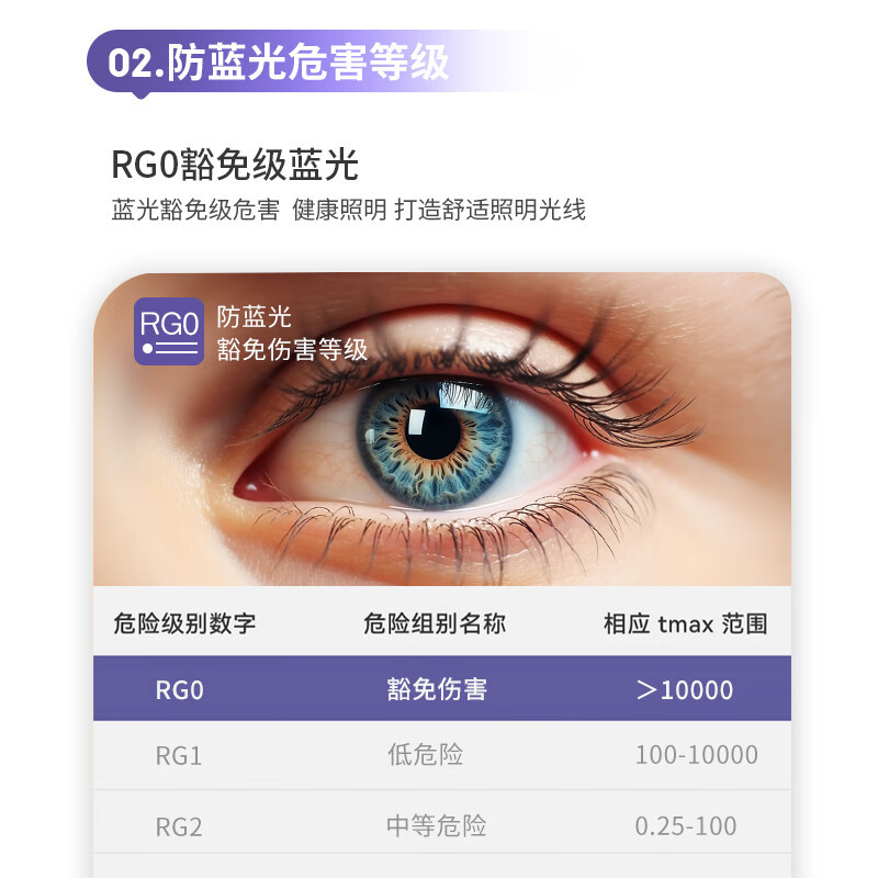 FSL Foshan iluminación LED tres luces de purificación integradas de lámpara de tubo de exhibición de oficina de ahorro de energía larga lámpara de cuerpo ancho