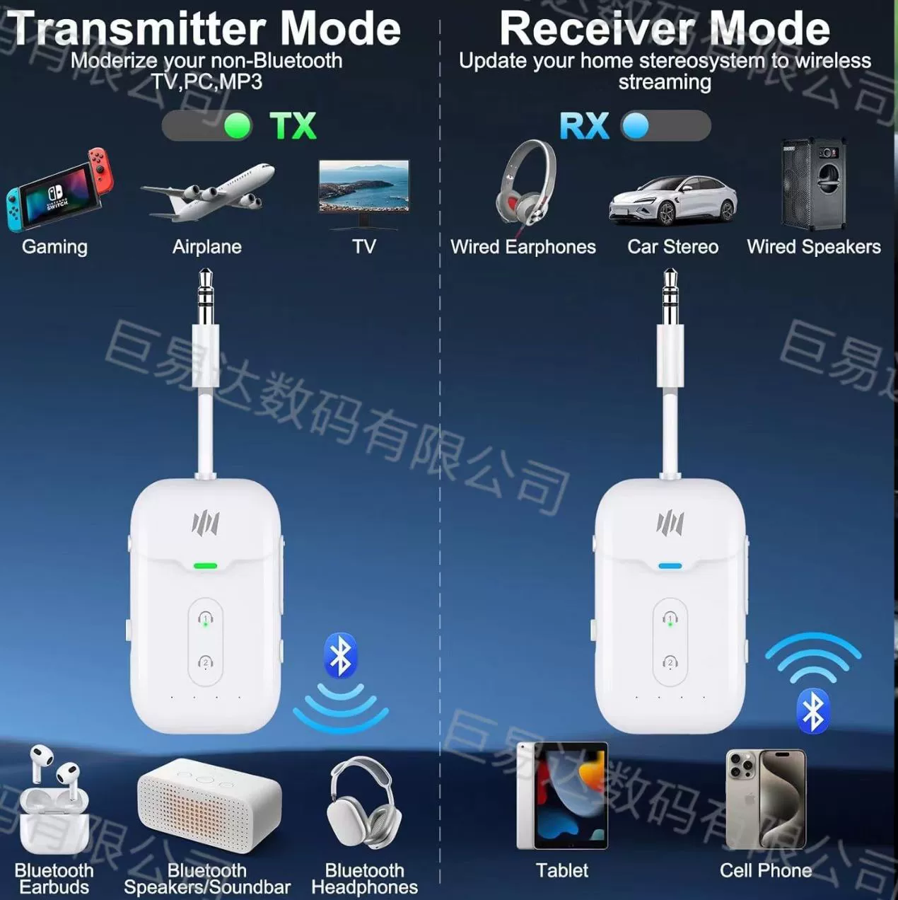 Адаптер Bluetooth 5.4 Beeitzie & Airfly, белый приёмник-передатчик, поддержка APTX