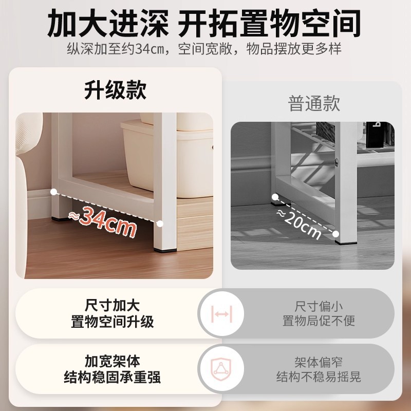 Estante de sala de estar Estante de piso Estante de almacenamiento multicapa Estante de exhibición doméstico contra la pared Estante de almacenamiento integrado Gabinete bajo