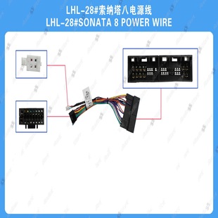 Navigation wire Sonata eight IX25 IX35 Tucson Yuedong leading Langdong famous picture power cord