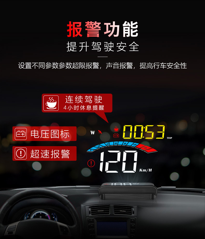 GPS抬头显示器