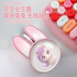 MOFIIĦ���ֿɐ��ÿ�ͨ�o���{���pģ������ �p����˹Pӛ���k��