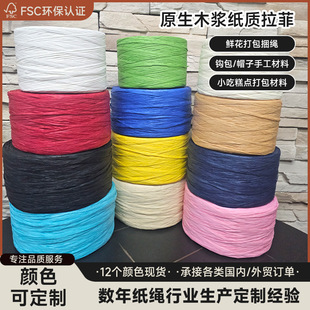 �F؛�����Ʋ��K�Y�а��b�b�DIY�ֹ��K���~��������ţƤ���K���l
