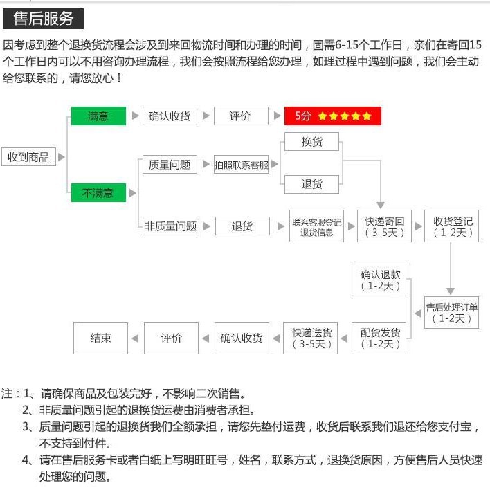 呱呱超市   公牛产品下单    满三百包邮；新