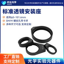 ͸�R���b���̶��ܹ�W͸�RԪ������������R�A����͸�R��M4�ݼy��