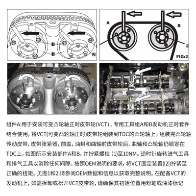 Mühərrik tənzimləmə alətləri for Ford Ecosport