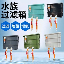 �~���^�V�����D���^�V������һˮѭ�h�^�Vϵ�y���� diy���õ�����