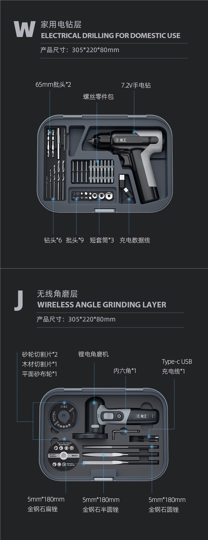 Nenggong Box Multifunctional Hardware Repair Car Portable Combination Electric Drill Wrench Full Set Home Tool Box Set
