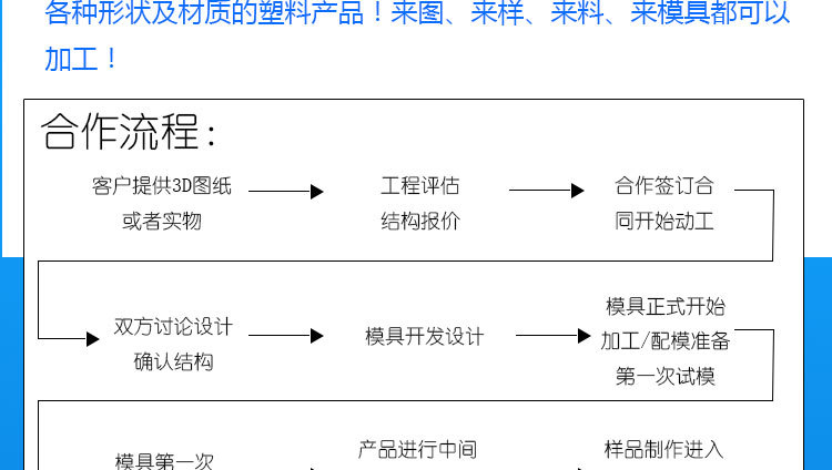 厂家批发金属键帽单个diy个性定制锌合金电镀笔记本电脑键盘按键