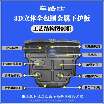 aluminum magnesium alloy car chassis — Other Car Modifications