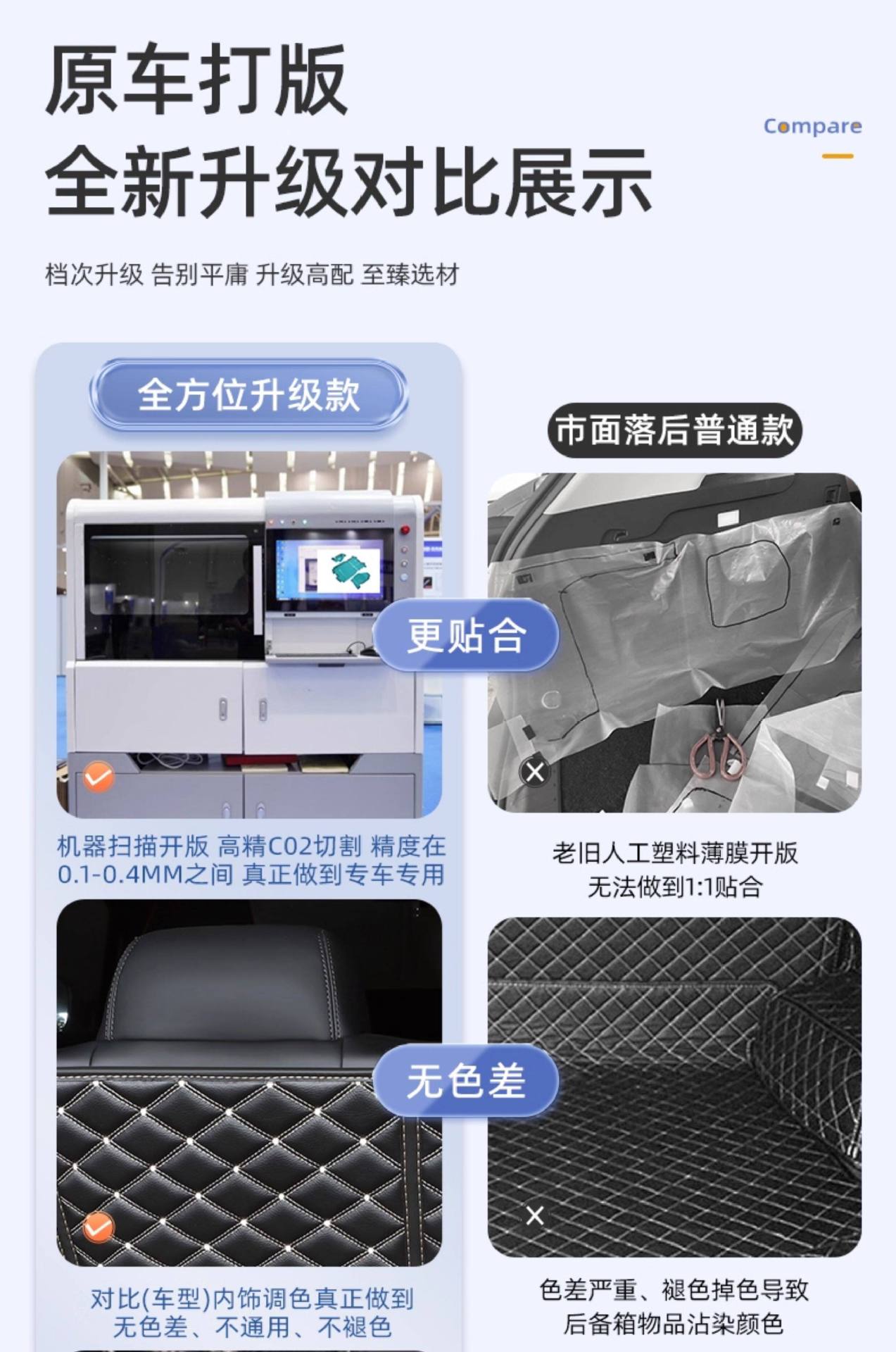 Suitable for Chery Jetour Shanhai T1, full coverage trunk mat, car trunk liner, Jetour T1