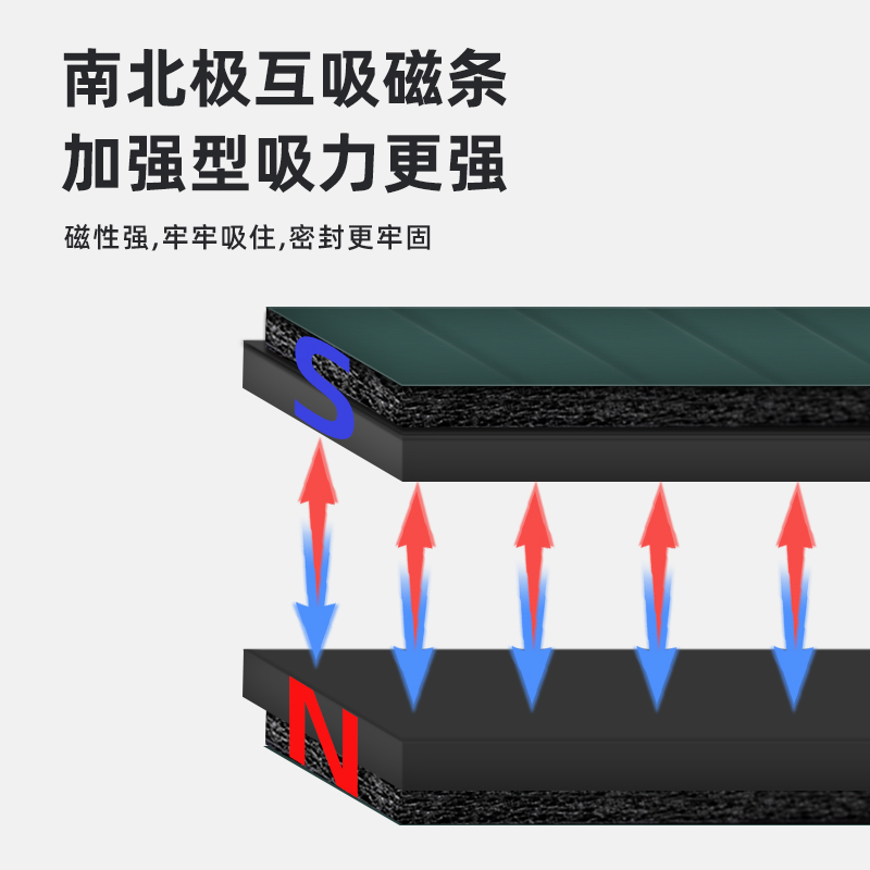 推拉门磁吸条抽屉磁铁门吸移门磁吸条贴片衣柜柜门静音密封吸合器