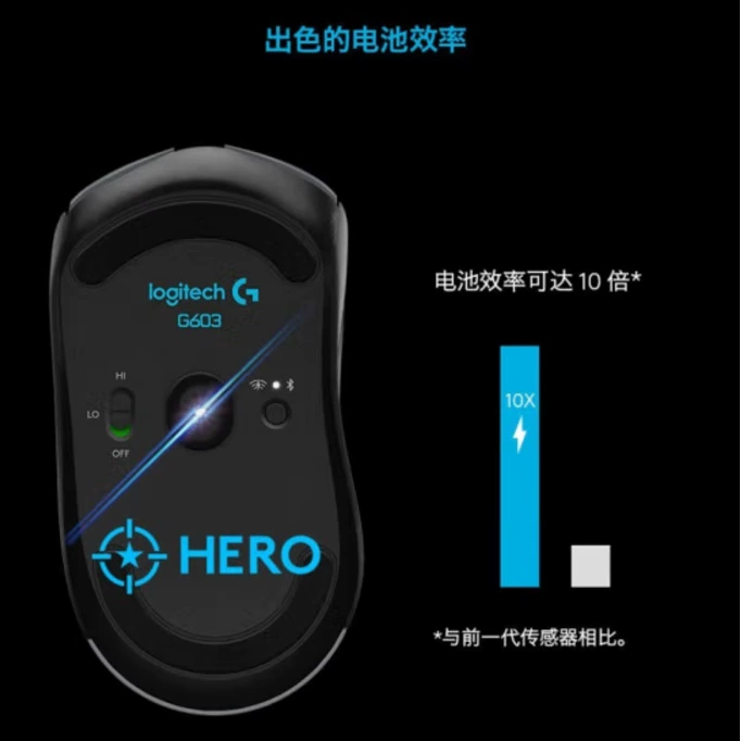 Беспроводная мышь Logitech G603, Bluetooth