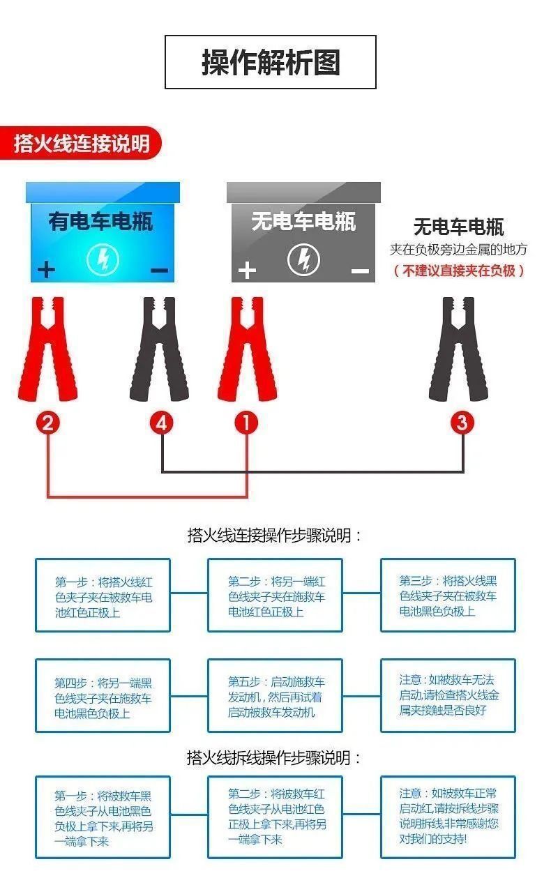 Car Battery Jumper Cables Copper Booster Cable Jump Start Cables