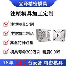 עģ߼ӹPEEKzƷ_ģPPSULCPϼSҾܶ