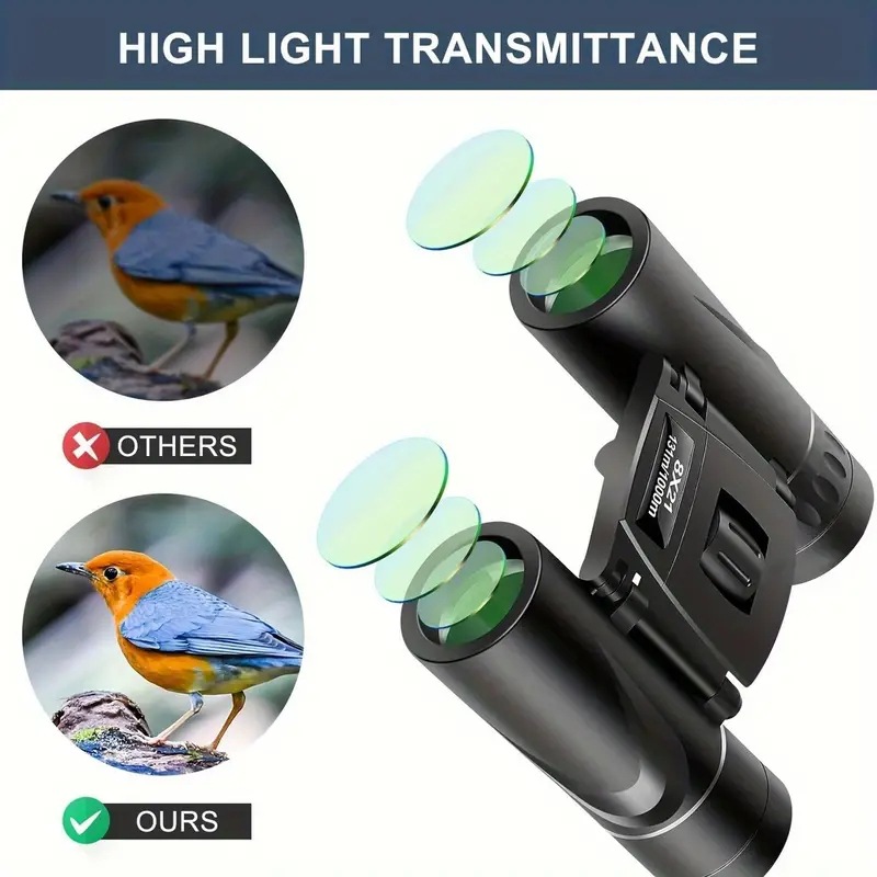 双眼鏡ハイビジョン高倍微光夜視コンサート携帯電話写真成人神器専門携帯メーカー