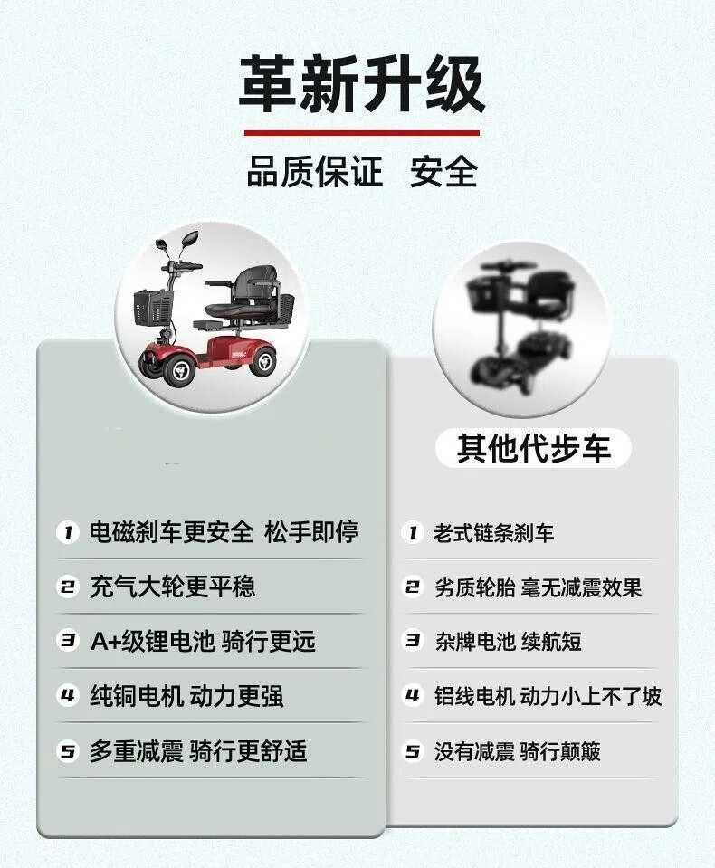 Installation-Free Four-Wheeled Electric Scooter for the Elderly, Foldable, Suitable for Adults Aged 60 to 70, Small and Dual-Purpose for Leisure Use