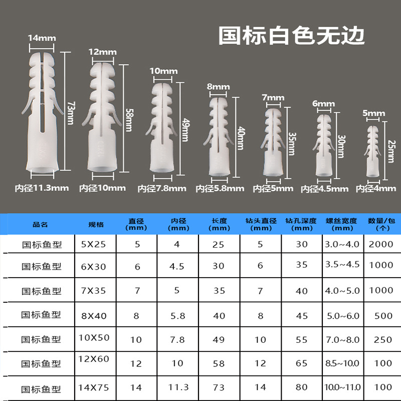 國標膨脹管 白色無邊魚型膨脹螺絲5mm 6mm 7mm 8mm10mm 12mm14mm