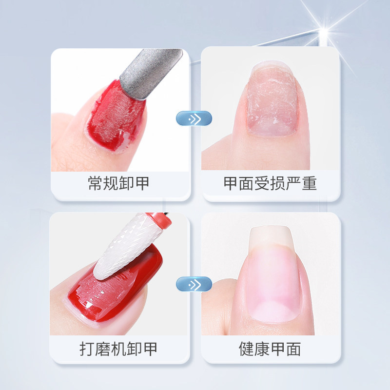 máquina de molienda de uñas, máquina de molienda de uñas