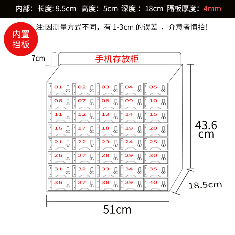 40 세포