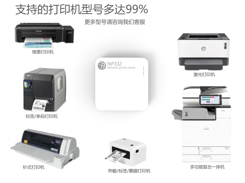 Np332多接口USB网络打印服务器