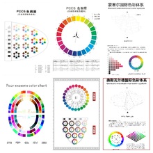 四季体系图册图pccs色相环色调图色彩顾问挂图