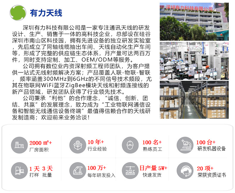 详情工厂介绍一