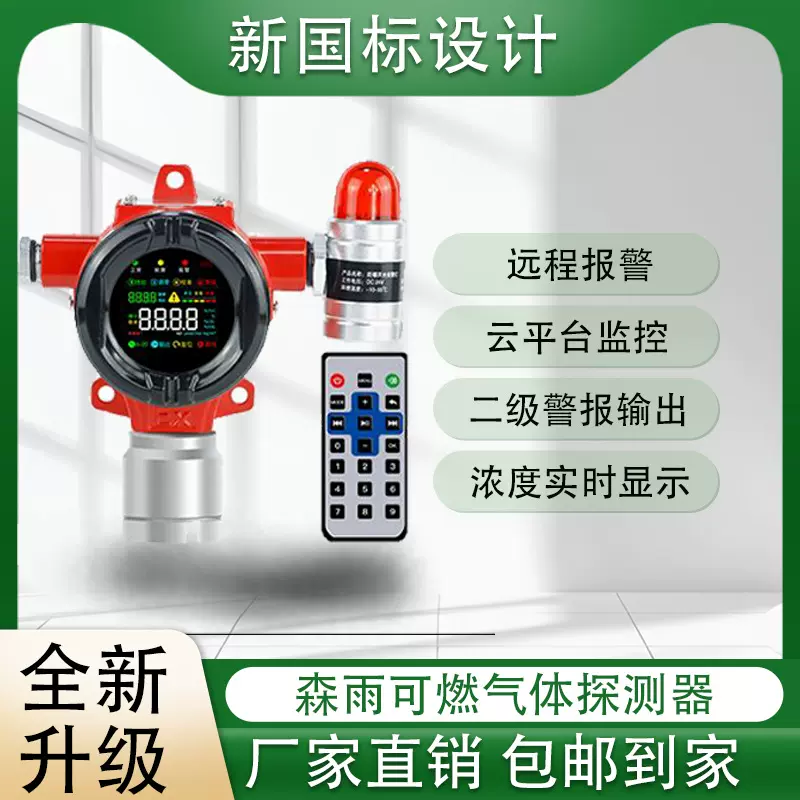 工业防爆温湿度可燃气体探测器变送器RS485通讯火灾报警器