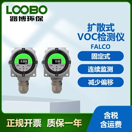 其他气体分析;其他仪器仪表;水质分析仪