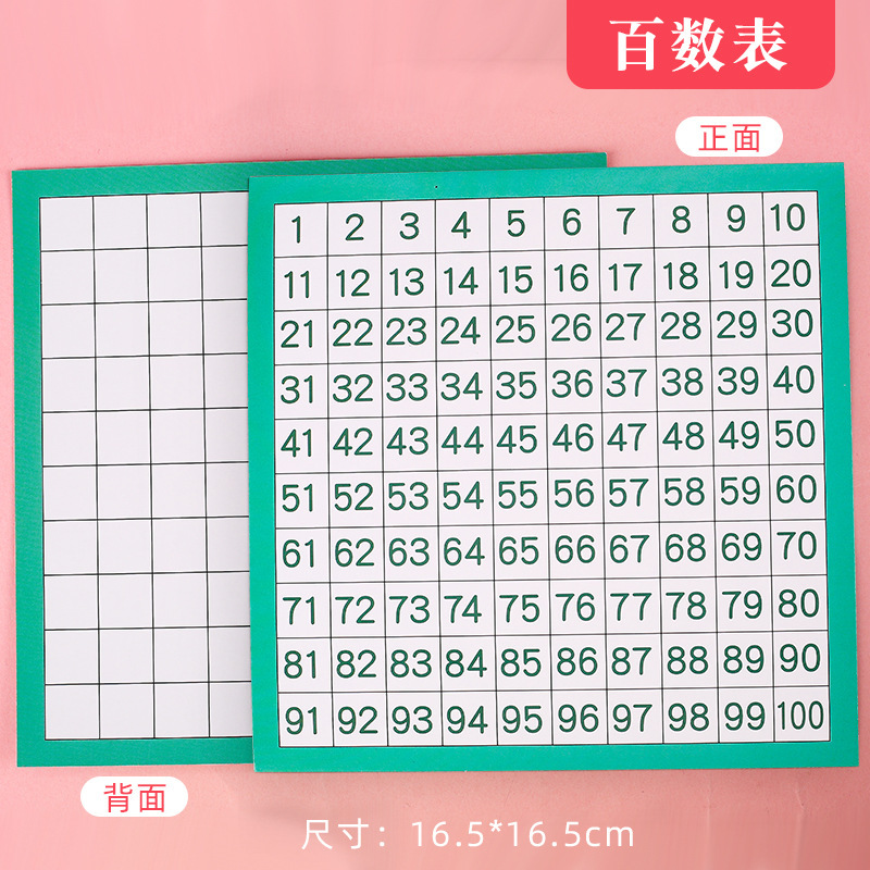 Escuela primaria Tarjeta de multiplicación 99 Tabla de fórmulas Aprendizaje de matemáticas Educación de la primera infancia Diga suma y resta ayudas didácticas al por mayor