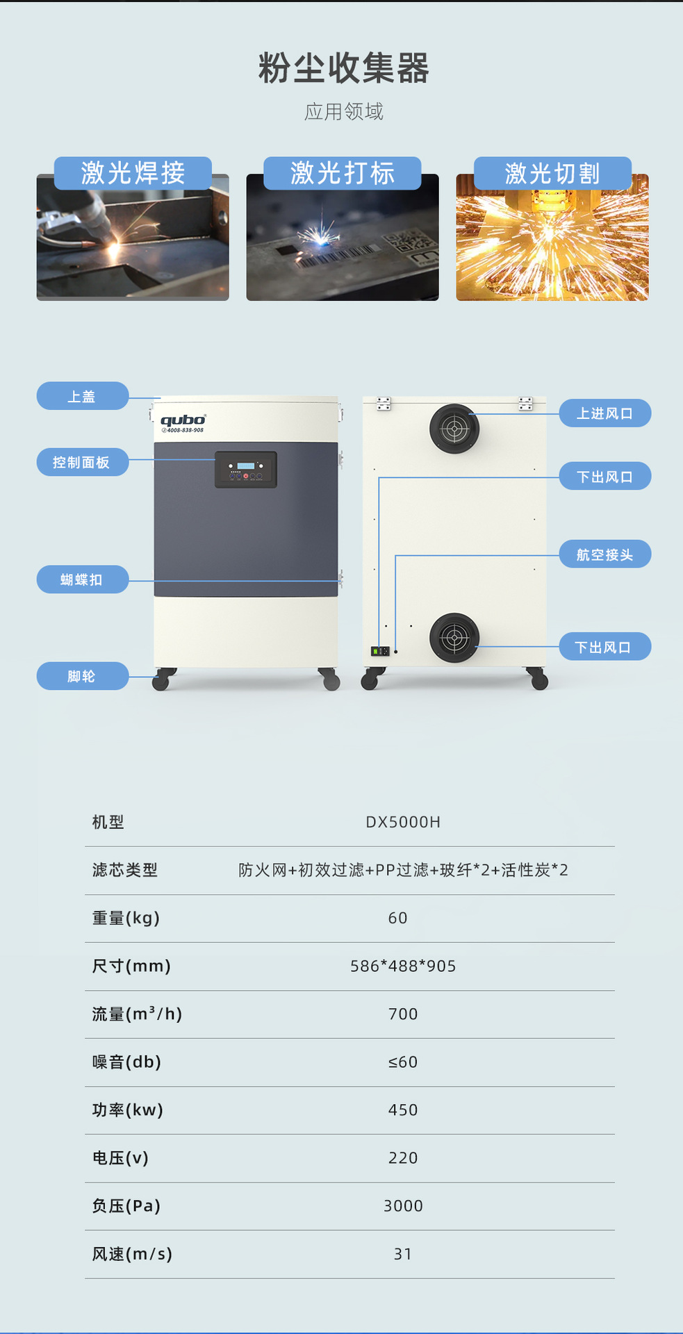 DX5000H_04