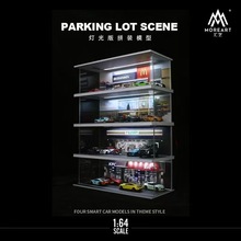 ���泡��ģ�� ����  չʾ  �ϵ»� ����  �ǰͿ�  1:64