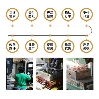 Plastic Mold Injection Plastic – Avtomobil hissələri qəlibləri
