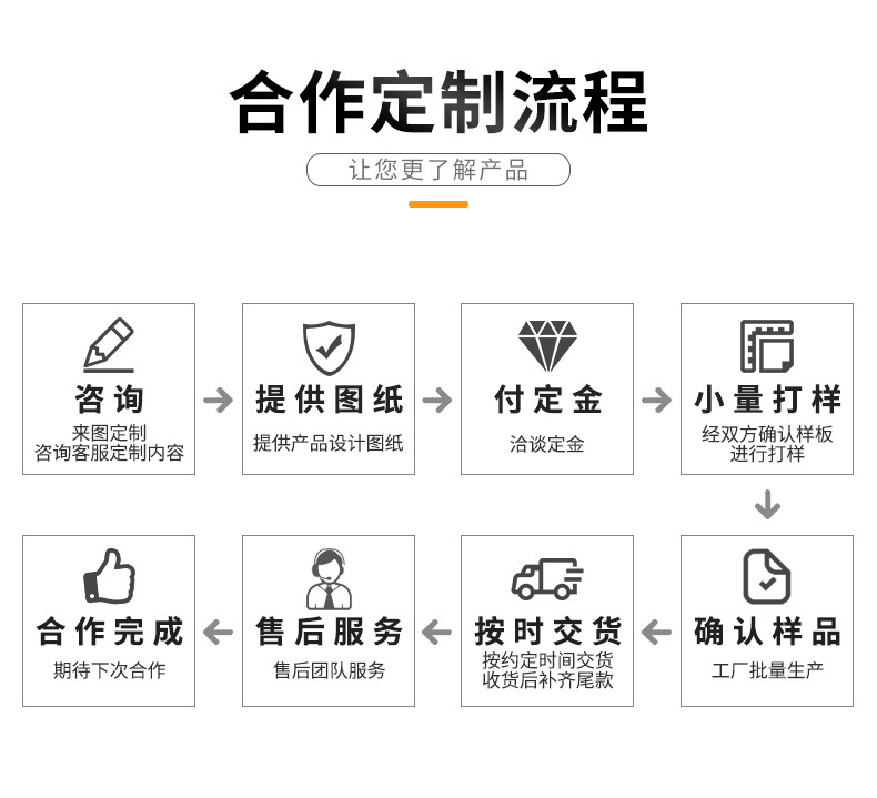 9cc3968a093ec21304570c19a1e31b