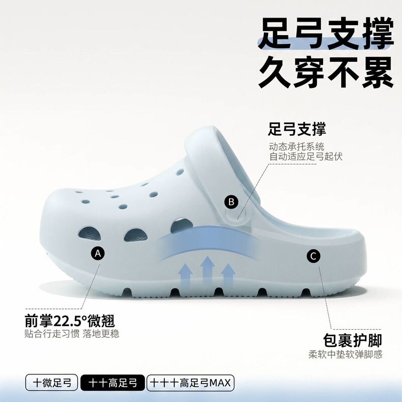 Arch-support thick-soled perforated sandals 2026 summer new model, non-slip, breathable, with a stepping-on-feces feel, EVA negative heel slippers for women Arch-support thick-soled perforated sandals 2026 summer new model, non-slip, breathable, with a stepping-on-feces feel, EVA negative heel slippers for women
