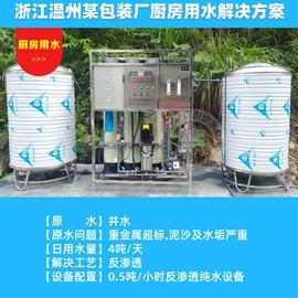 软化水设备;反渗透设备;其他原水处理