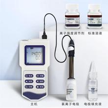 rh-yʽxӝӋ   ̖:BR-2880 ̖M409262