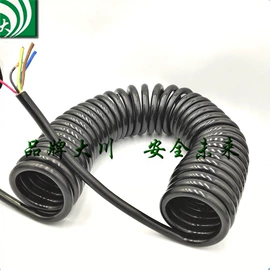 其他电缆;特种电缆;电力电缆