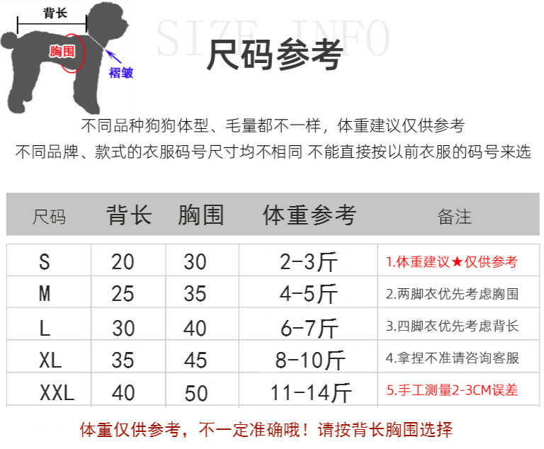 详情图