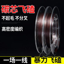 �hʢ �ڿӱ����M���w�ľ� 0.2̼о�����R �a�~�_�ǌ����Ӿ�pe̼��