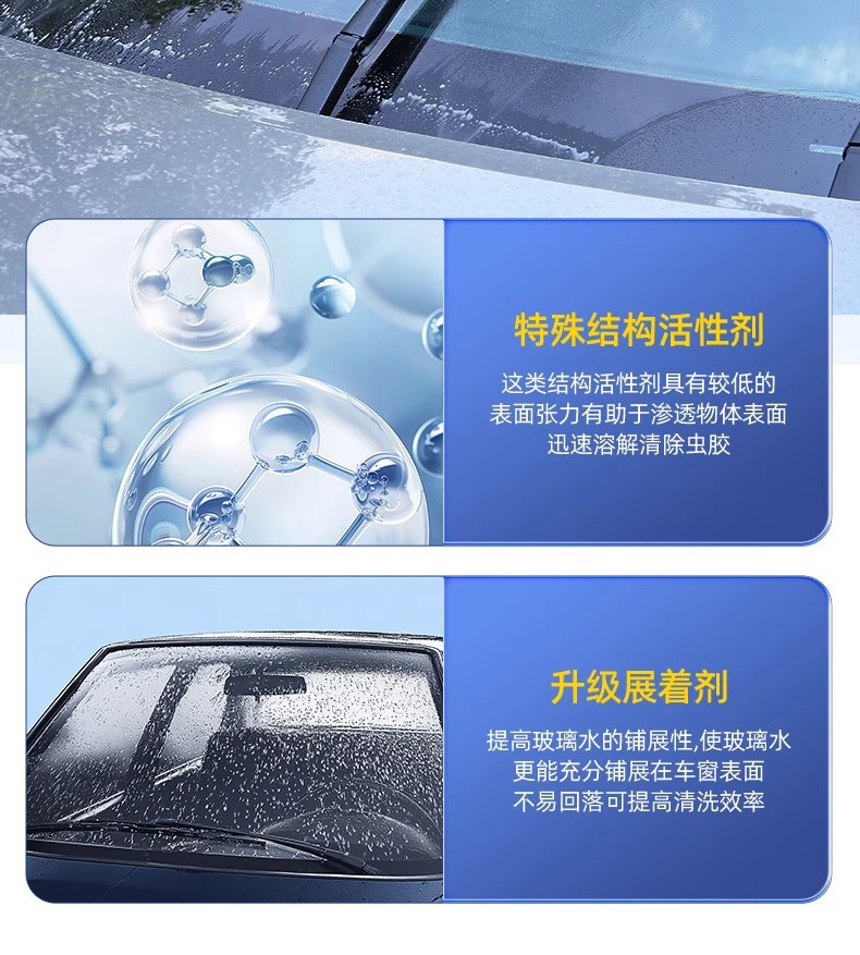 Oil Film Removal Glass Water Wiper Water for Automobiles to Remove Oil Film Winter Antifreeze Type Universal Icebreaker for All Seasons